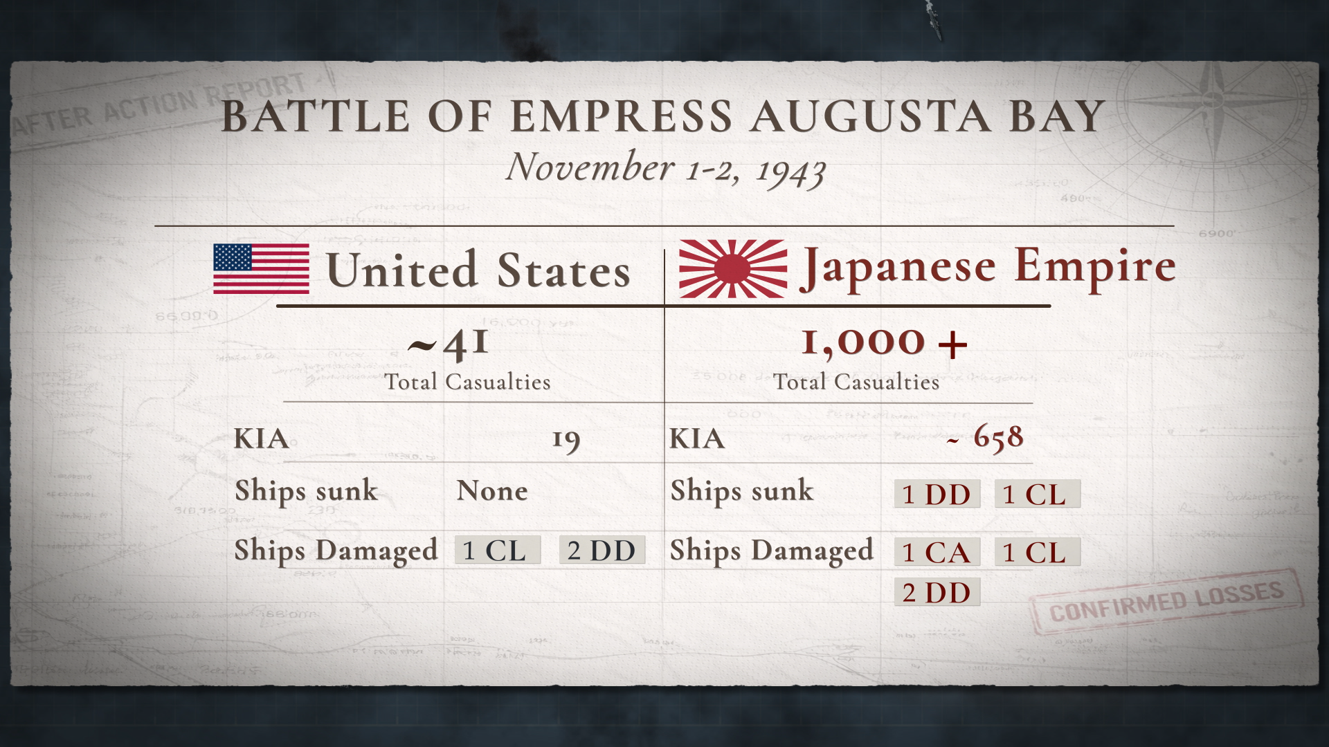 Naval battle sequence with smoke, shell splashes, and ship movement